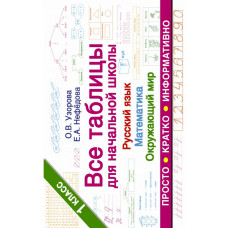 Узорова О.В. Все таблицы для 1 класса. Русский язык. Математика. Окружающий мир.