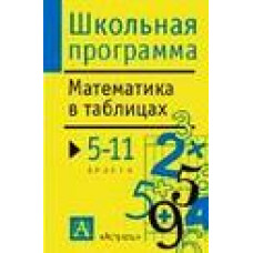 Математика в таблицах. 5-11 классы