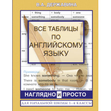 Державина В.А. Все таблицы по английскому языку для начальной школы. 1-4 классы