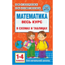 Математика. Весь курс начальной школы в схемах и таблицах. 1-4 класс