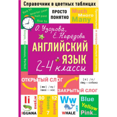 Нефедова Елена Алексеевна Узорова Ольга Васильевна Английский язык. 2-4 классы