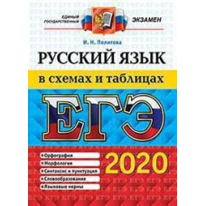 Политова. ЕГЭ 2020. Русский язык в схемах и таблицах