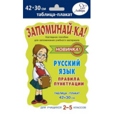 Русский язык. Правила пунктуации. 2-5 класс