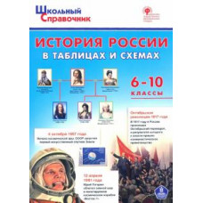 История России в таблицах и схема. 6-10 классы