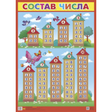 Состав числа (550х770мм)